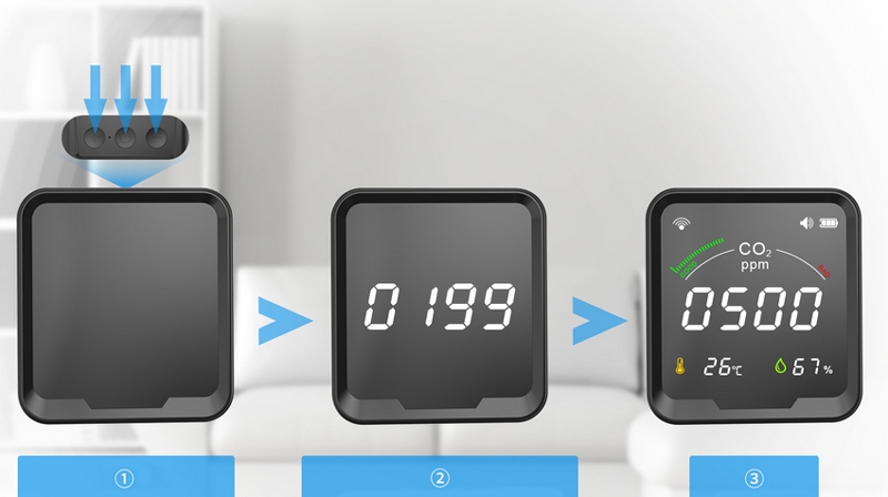 Carbon Dioxide CO2 gas alarm calibration