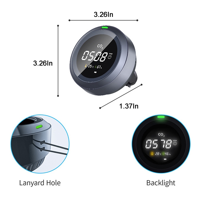 Carbon Dioxide CO2 gas monitor with alarm details