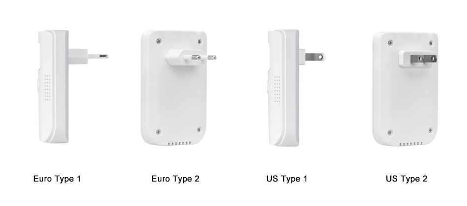 Carbon Monoxide (CO) alarm plug selection