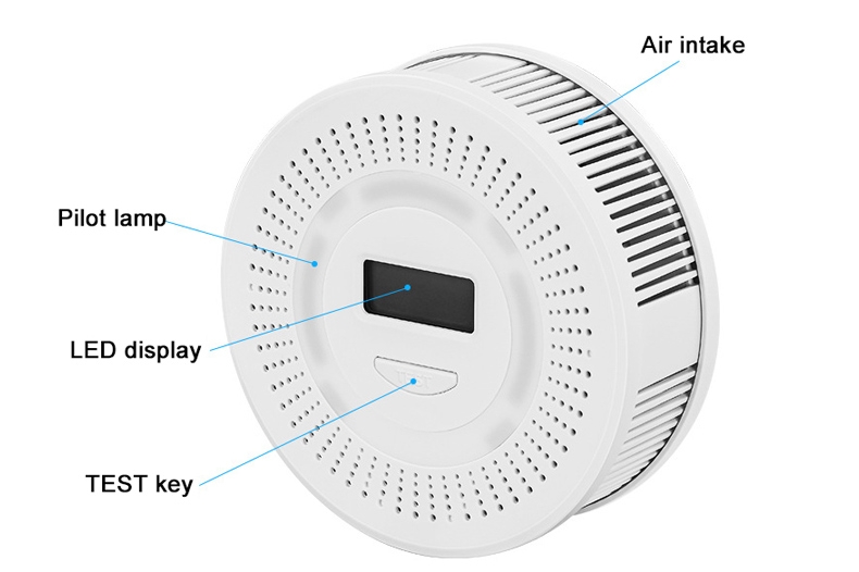 Combined Smoke & Carbon Monoxide (CO) alarm details