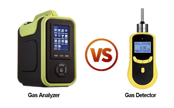 The difference in appearance between gas analyzer and gas detector