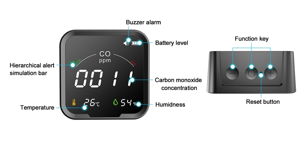 Digital Carbon Monoxide (CO) monitor details