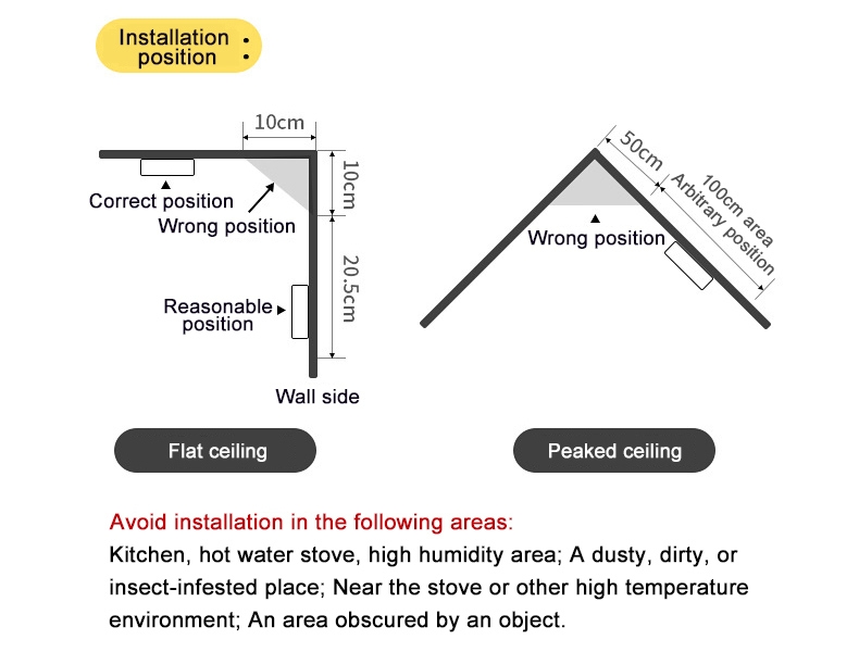 Combo Smoke & Carbon Monoxide (CO) alarm installation