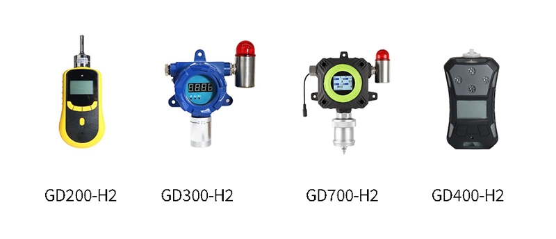 H2 gas detector