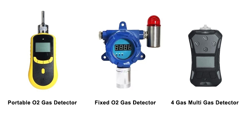 Oxygen(O2) gas detector