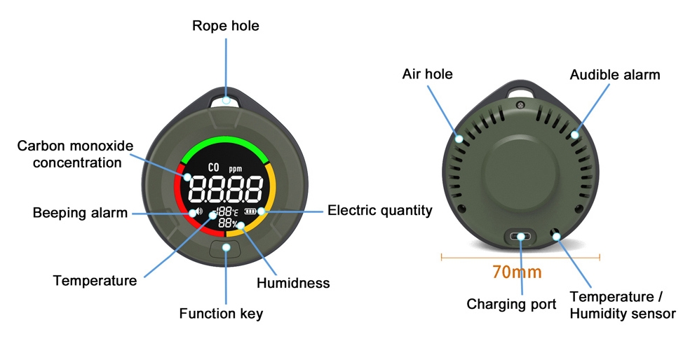 Portable Carbon Monoxide (CO) monitor details