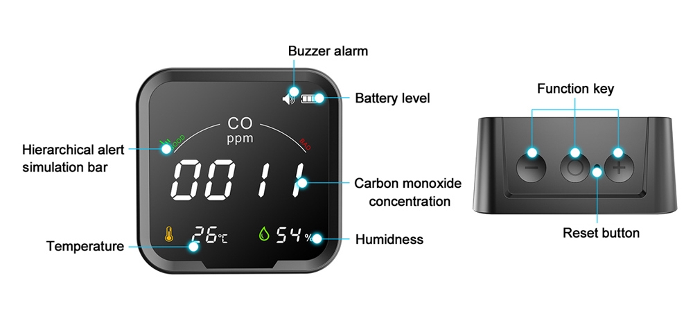 Smart Carbon Monoxide (CO) monitor details