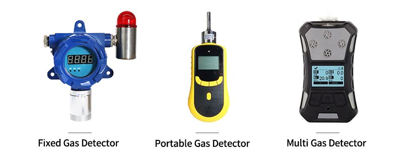 Types of gas detectors